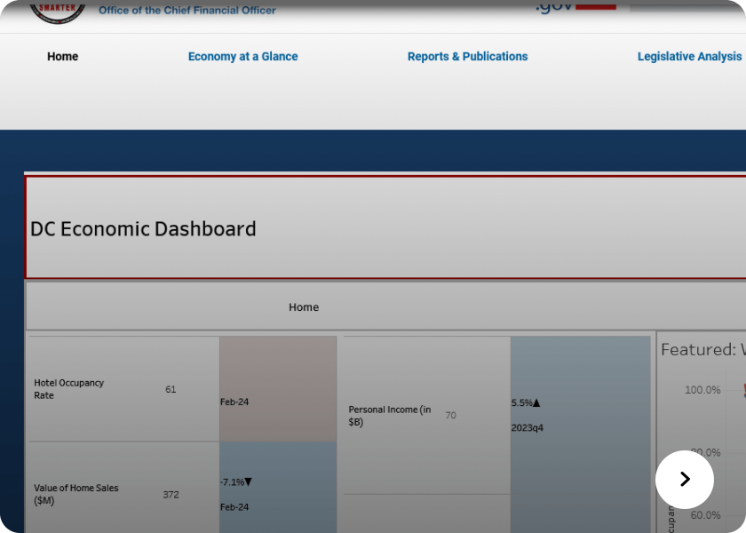 Screenshot of  ORA CFO website