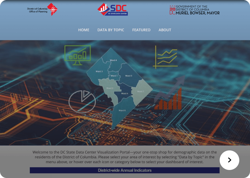 Screenshot of the DC Data website